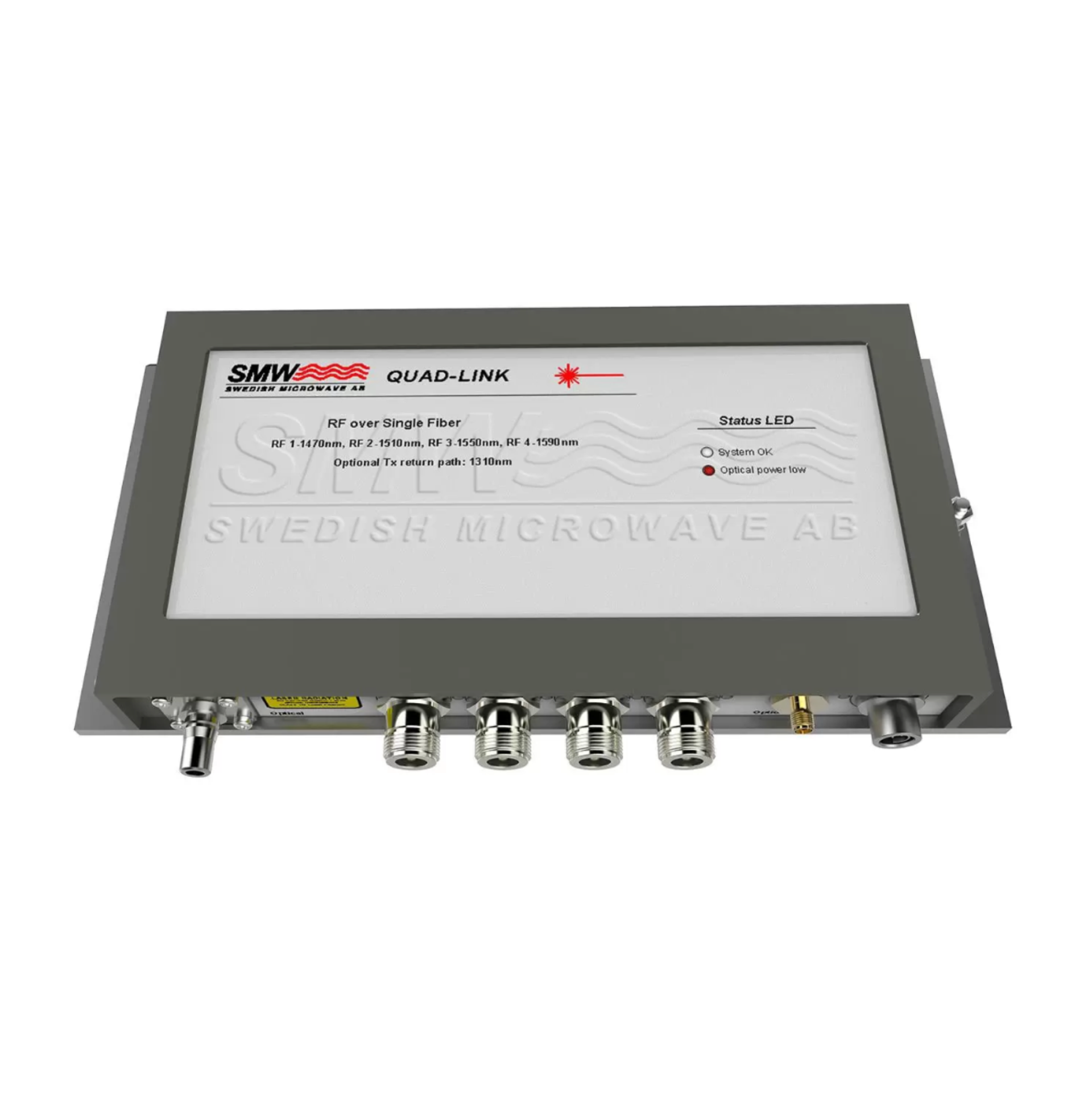 RF over Fiber Components